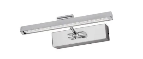 Picture guard Picture lights/Iluminat tablou
