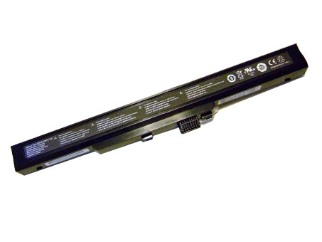 Acumulator Advent