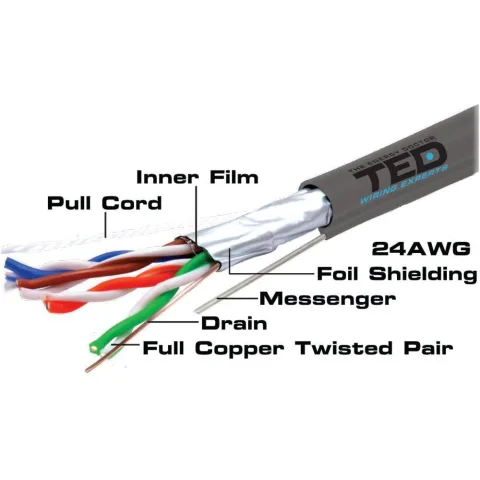Tambur 305m cablu FTP cu sufa CAT5E cupru Ted culoare gri TED002419 (rola)