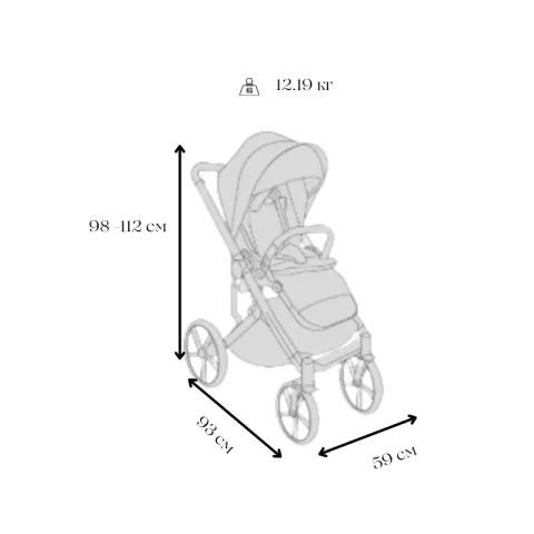 Adaptoare Avionaut pentru carucior Sirius